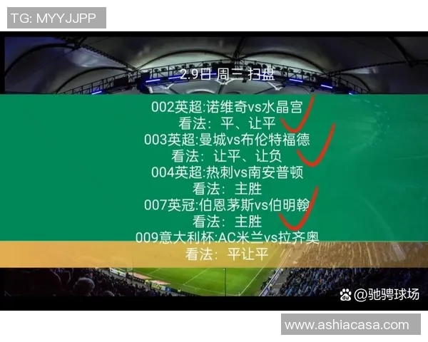 重庆足球队与南京足球队赛后复盘分析力量对比与战术探讨